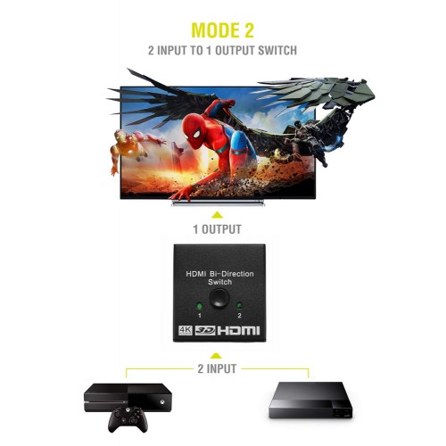 POWERTECH HDMI Bi-Direction switch 2 σε 1, 4K x 2K & 3D, μαύρο