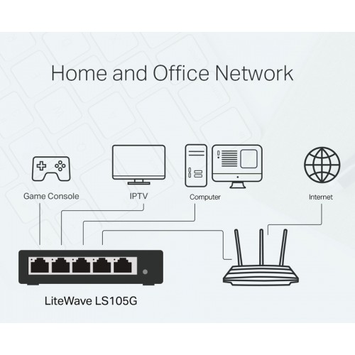 TP-LINK Desktop Switch LS105G, 5-port 10/100/1000Mbps, V.4.40
