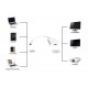 POWERTECH αντάπτορας USB Type-C σε HDMI PTH-037, 4K, λευκό