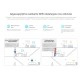 TP-LINK Modem/Router Archer VR400, VDSL/ADSL, 1200Mbps AC1200, Ver. 3.0