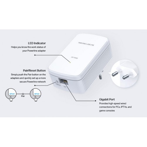 MERCUSYS Powerline MP500 Kit, AV1000 Gigabit, Ver: 1.0