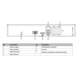 HIKVISION HIWATCH NVR καταγραφικό HWN-2104MH-4P, H.265+, 4 κανάλια PoE