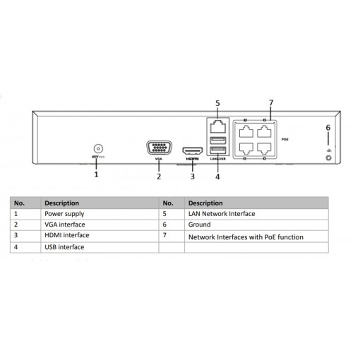 HIKVISION HIWATCH NVR καταγραφικό HWN-2104MH-4P, H.265+, 4 κανάλια PoE