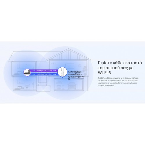 TP-LINK WiFi 6 range extender RE505X, AX1500 dual-band, Ver: 1.0