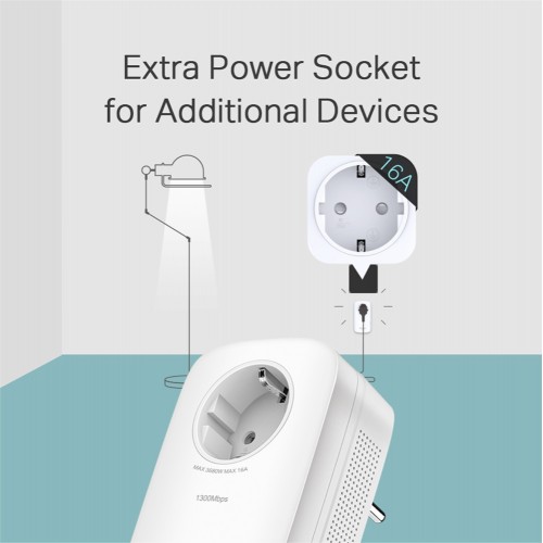 TP-LINK Passthrough Powerline Starter Kit TL-PA8010P, AV1300, Ver: 3.0