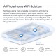 MERCUSYS Mesh Wi-Fi 6 System Halo H70X, 1.8Gbps Dual Band, 2τμχ, Ver 1.0