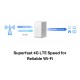 MERCUSYS Wireless N 4G LTE Router, 300 Mbps, Ver: 1.0