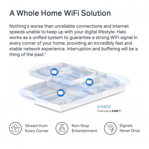 MERCUSYS Mesh Wi-Fi 6 System Halo H70X, 1.8Gbps Dual Band, 3τμχ, V. 1.20