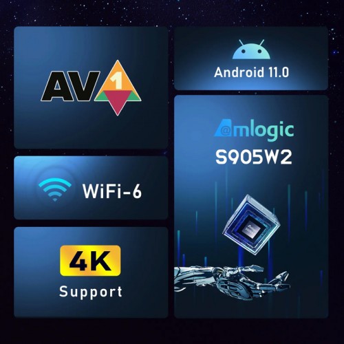 H96 MAX TV Box W2, 4K, S905W2, 4/32GB, WiFi 6, Bluetooth, Android 11
