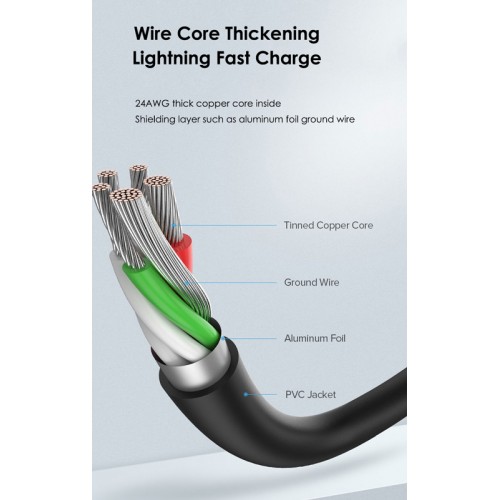 CABLETIME καλώδιο USB-C σε USB CT-CMAMN1, 3A, 480Mbps, 1m, μπλε