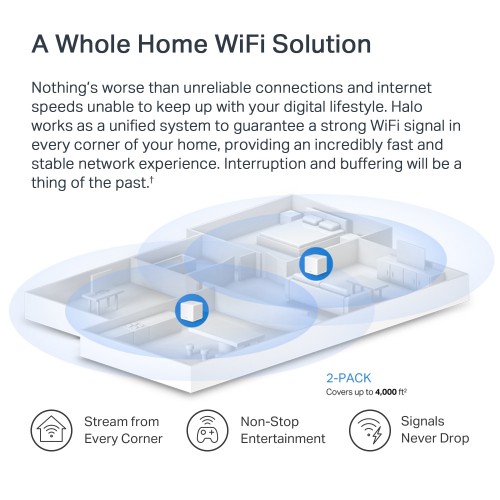 MERCUSYS Mesh WiFi 6 System Halo H60X, 1500Mbps Dual Band, 2τμχ, V.1.0