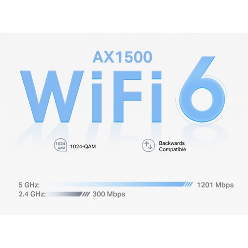 TP-LINK Home Mesh Wi-Fi 6 System Deco X10, 1500Mbps AX1500, Ver. 1.0