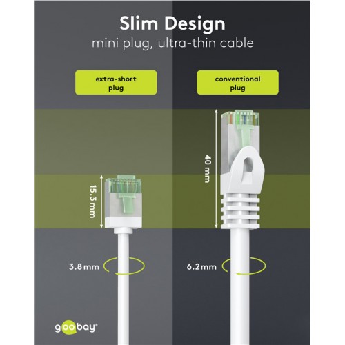 GOOBAY καλώδιο δικτύου 74359, CAT 8.1 U/FTP, ultra slim, copper, 40Gbps, 0.50m, λευκό