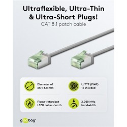 GOOBAY καλώδιο δικτύου 74348, CAT 8.1 U/FTP, ultra slim, copper, 40Gbps, 3m, γκρι