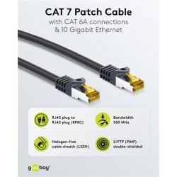 GOOBAY καλώδιο δικτύου 91572, CAT 7 S/FTP, copper, 500MHz, 0.25m, μαύρο
