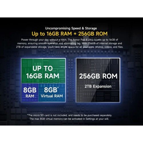 ULEFONE tablet Armor Pad 4 Ultra, 10.36", 8/256GB, 11800mAh, IP68/IP69K, 5G, μαύρο