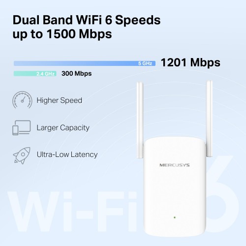 MERCUSYS range extender ME60X, WiFi 6, 1500Mbps AX1500, Ver. 1.0