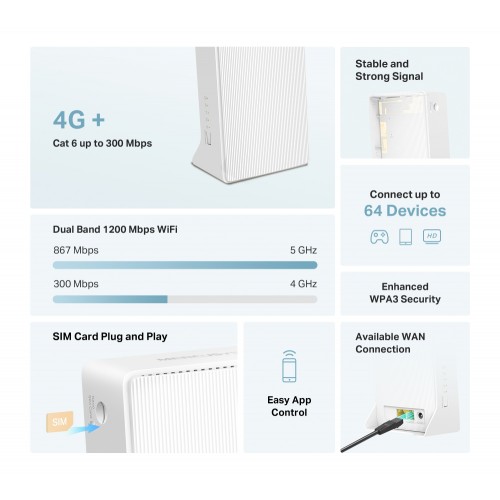 MERCUSYS router MB230-4G, 4G+ Cat6, 1200Mbps AC1200, Ver 1.0