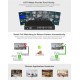 HIMAX PoE switch PS11602FE-L, 16x Ethernet PoE/2x Ethernet/2x SFP θύρες, έως 1000Mbps