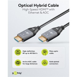 GOOBAY καλώδιο HDMI 2.1 76277 με Ethernet, AOC, 8K/60Hz, 48 Gbps, 40m, μαύρο