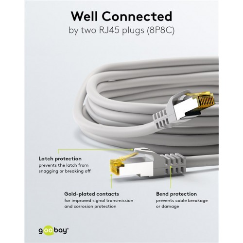 GOOBAY καλώδιο δικτύου 91612, CAT 7 S/FTP, copper, 500MHz, 3m, γκρι