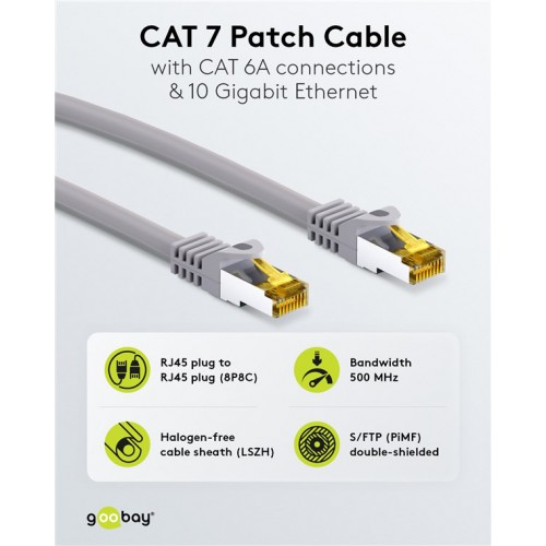 GOOBAY καλώδιο δικτύου 91603, CAT 7 S/FTP, copper, 500MHz, 2m, γκρι