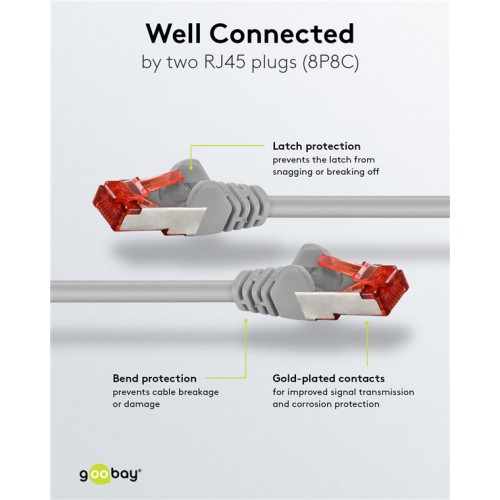 GOOBAY καλώδιο δικτύου 50885, CAT 6 S/FTP, copper, 250MHz, 0.5m, γκρι