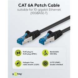 GOOBAY καλώδιο δικτύου 93746, CAT 6A S/FTP, 500MHz, Copper, 2m, μαύρο