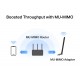 MERCUSYS ασύρματος USB αντάπτορας δικτύου MA30H, AC1300, Dual Band, V.2.0