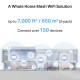 MERCUSYS Whole Home Mesh Wi-Fi 7 System Halo H27BE, 3.6Gbps Dual Band, 3τμχ, V.1.0