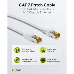 GOOBAY καλώδιο δικτύου 91089, CAT 7 S/FTP, copper, 500MHz, 0.25m, λευκό