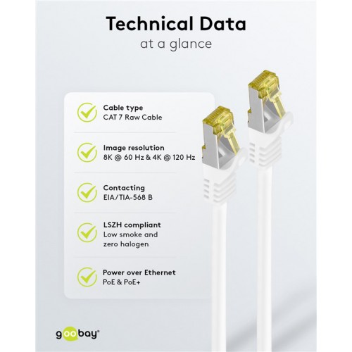 GOOBAY καλώδιο δικτύου 91095, CAT 7 S/FTP, copper, 500MHz, 5m, λευκό