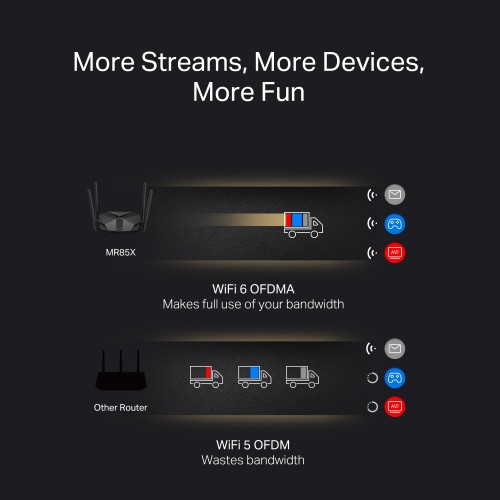 MERCUSYS router MR85X, Wi-Fi 6, 3Gbps AX3000, Dual Band