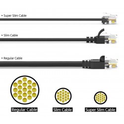 POWERTECH καλώδιο δικτύου CAB-N435, Cat 6A U/UTP, ultra slim, copper, 500MHz, 7.5m, μαύρο