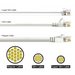 POWERTECH καλώδιο δικτύου CAB-N444, Cat 6A U/UTP, ultra slim, copper, 500MHz, 7.5m, γκρι
