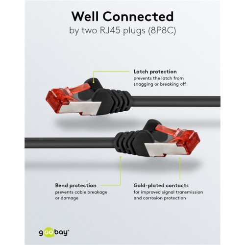 GOOBAY καλώδιο δικτύου 95584, CAT 6 S/FTP, copper, 250MHz, 1.5m, μαύρο