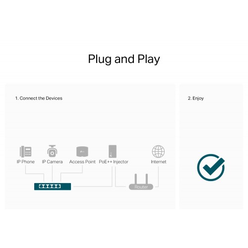TP-LINK desktop switch TL-SG1005P-PD, 5x Gigabit θύρες, PoE+, UN/1.0
