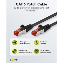 GOOBAY καλώδιο δικτύου 93215, CAT 6 S/FTP, copper, 250MHz, 0.25m, μαύρο