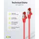 GOOBAY καλώδιο δικτύου 92458, CAT 6 S/FTP, copper, 250MHz, 0.15m, κόκκινο