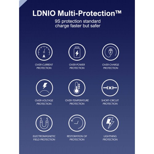 LDNIO φορτιστής τοίχου Q2617 με καλώδιο USB-C, EU/UK/US βύσμα, USB/USB-C, 65W, GaN, λευκός
