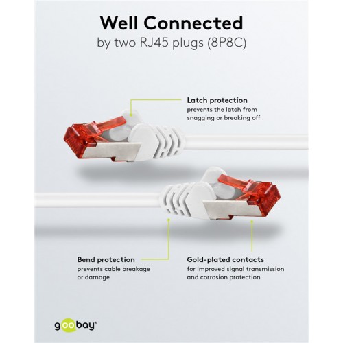 GOOBAY καλώδιο δικτύου 95587, CAT 6 S/FTP, copper, 250MHz, 1.5m, λευκό