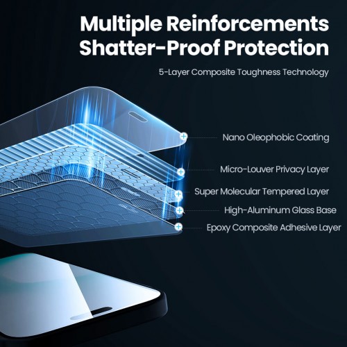 NILLKIN tempered glass 2.5D Guardian για Apple iPhone 17