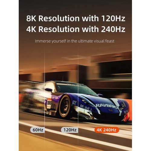 CABLETIME καλώδιο DisplayPort 2.1 CT-DP16K, VESA Certified, 16K/60Hz, 80 Gbps, 2m, μαύρο