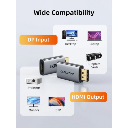 CABLETIME αντάπτορας DisplayPort σε HDMI CT-DMHF4K-AG3, 4K/30Hz, γκρι