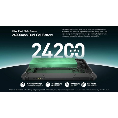ULEFONE tablet Armor Pad 5 Pro, 11", 12GB/512GB, 24200mAh, IP68/IP69K/MIL-STD-810H, 5G, μαύρο