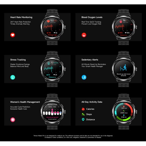 ULEFONE smartwatch Armor Watch Pro, 2x λουράκια, heart rate, 1.50" AMOLED, GPS, 5 ΑΤΜ/IP68/IP69K/MIL-STD-810H, μαύρο