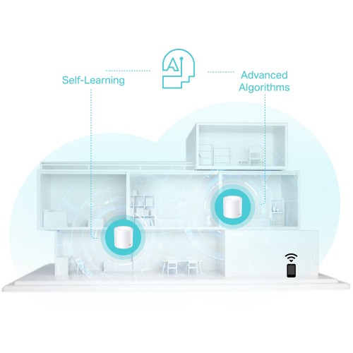 TP-LINK Home Mesh WiFi 6 System Deco X50, 3000Mbps AX3000, V1.0