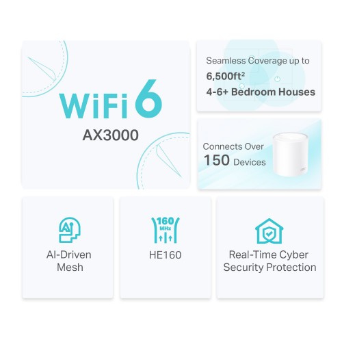 TP-LINK Home Mesh WiFi 6 System Deco X50, 3000Mbps AX3000, V1.0, 3τμχ
