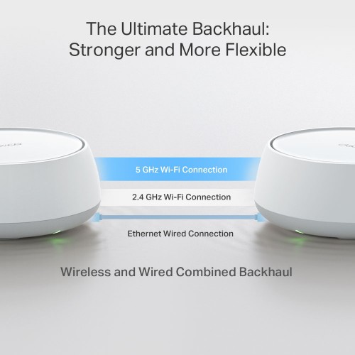 TP-LINK Home Mesh WiFi 7 System Deco BE25, 3600Mbps ΒΕ3600, V1.0, 2τμχ