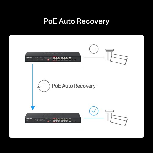 MERCUSYS rackmount switch MS120GP, 20x Gigabit θύρες, PoE+, V1.0